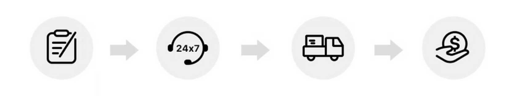 Refund Policy Kollyy refund-policy-kollyy